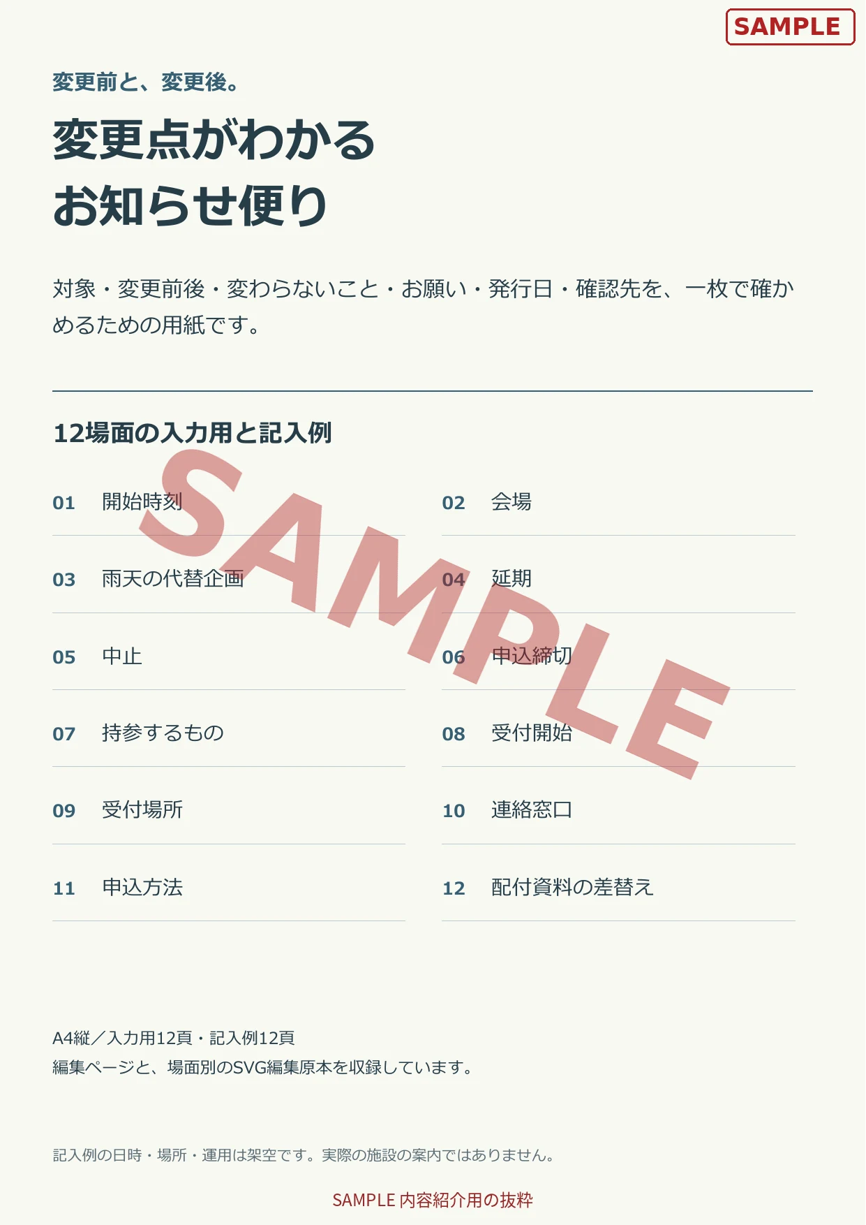 表紙・12場面の索引