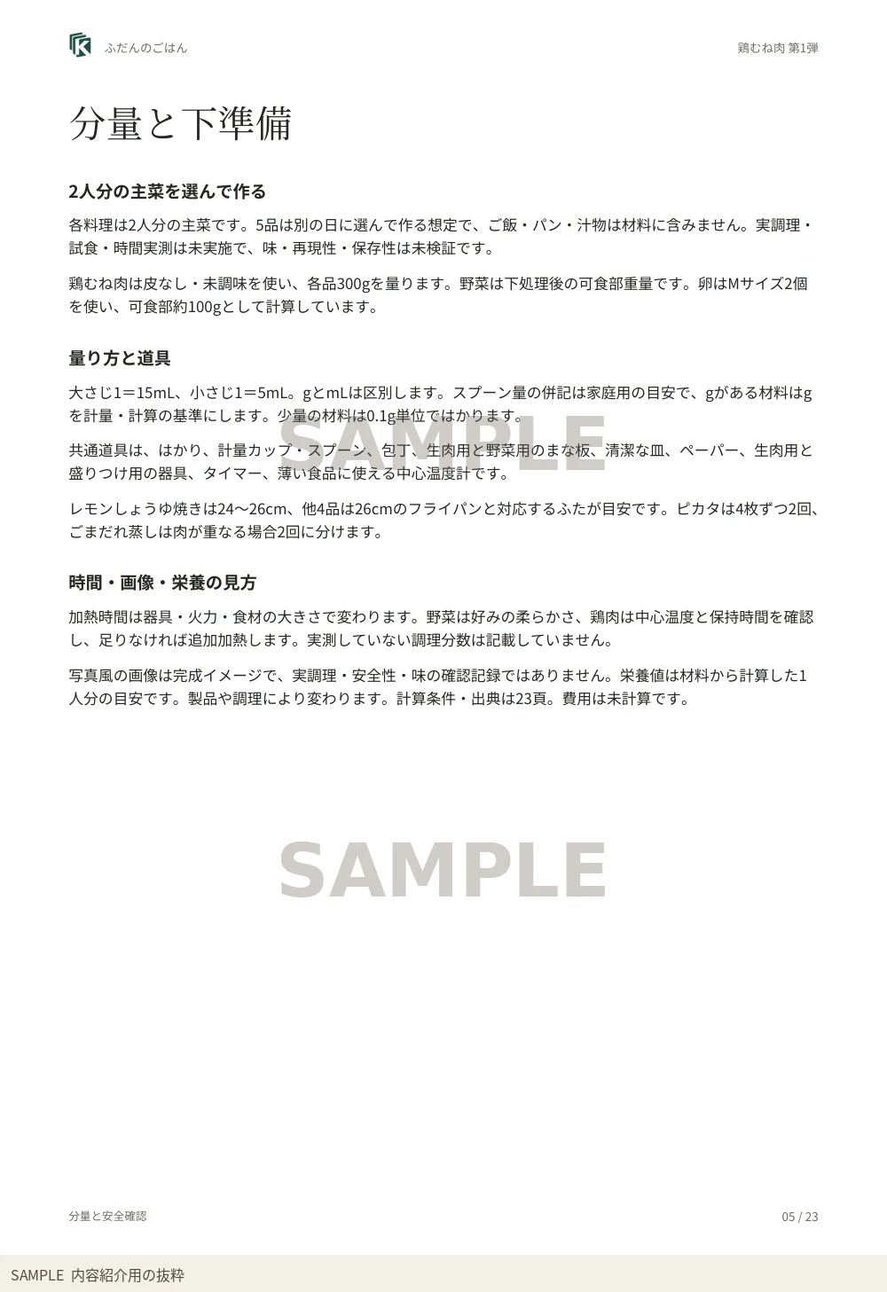 分量と下準備