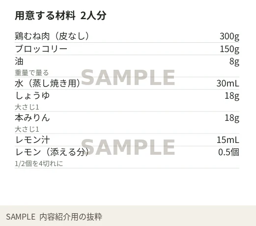 材料欄