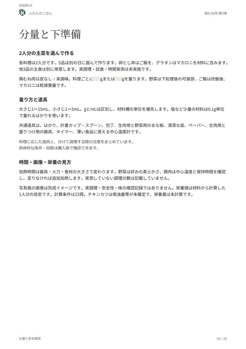 分量と下準備