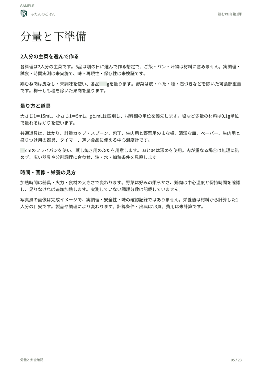 分量と下準備