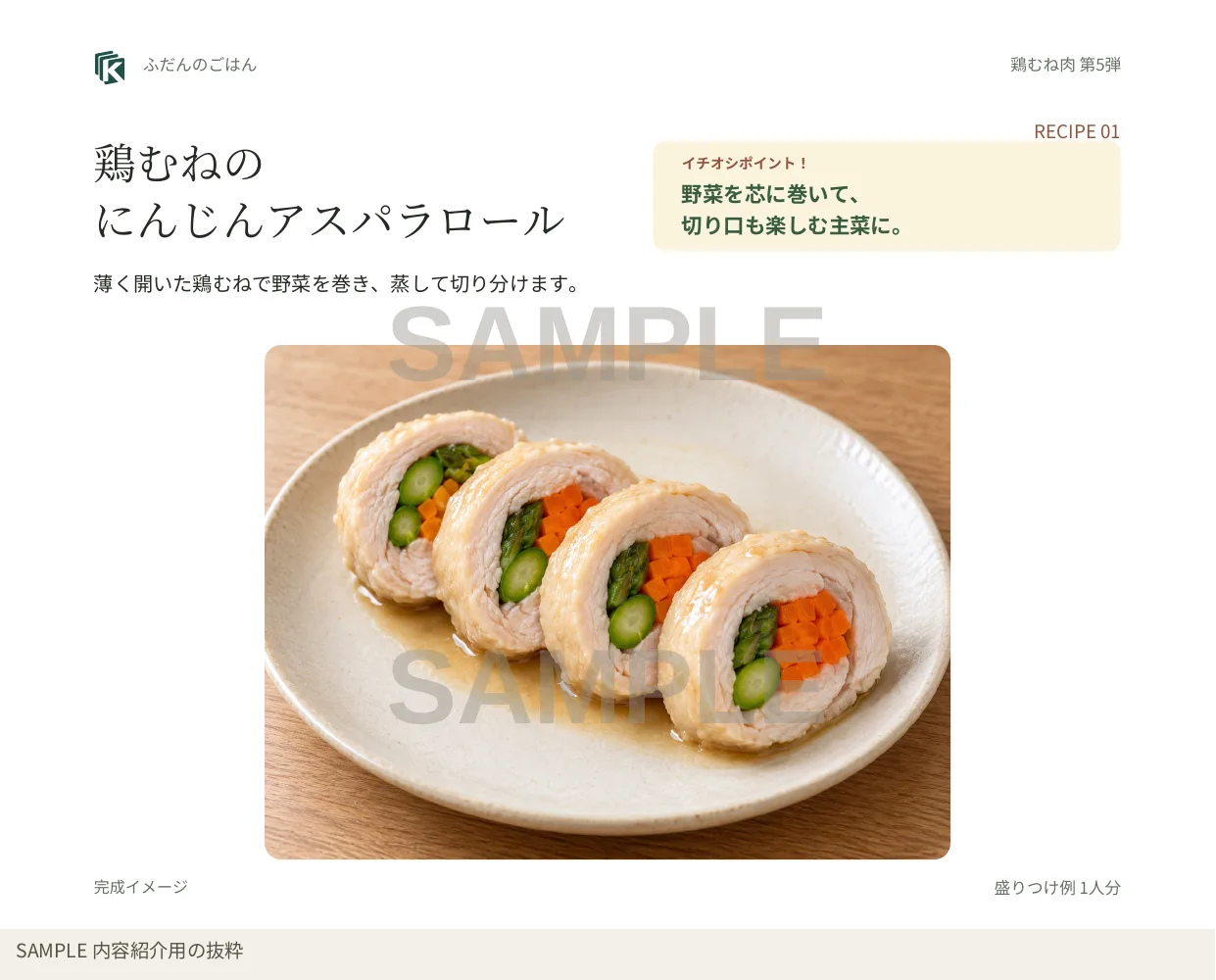 加熱と保存