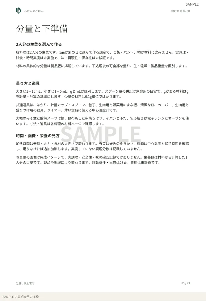 分量と下準備