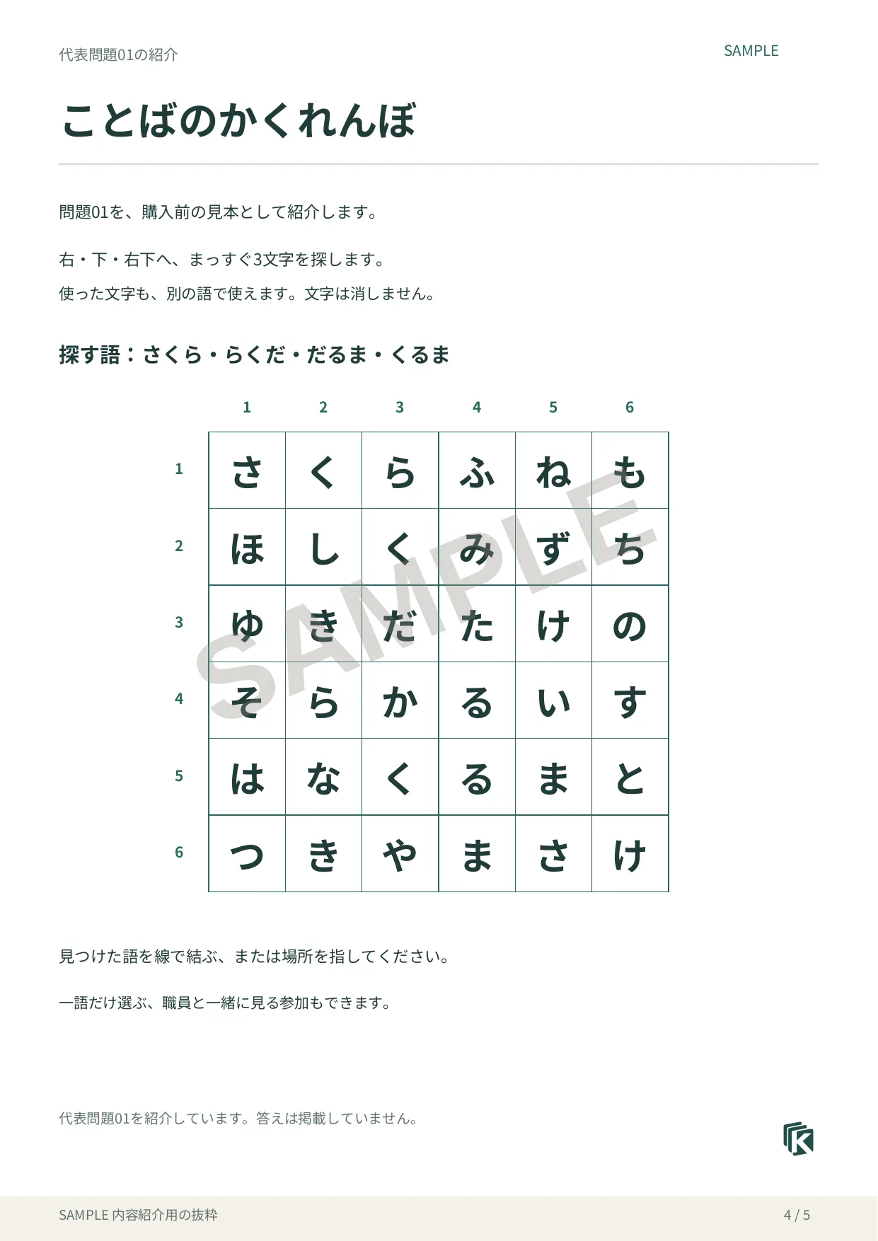 代表問題