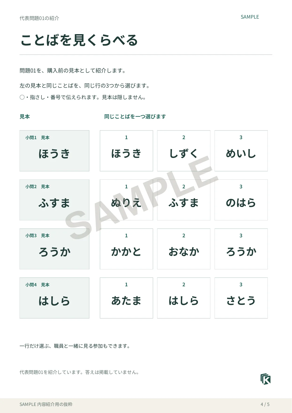 代表問題