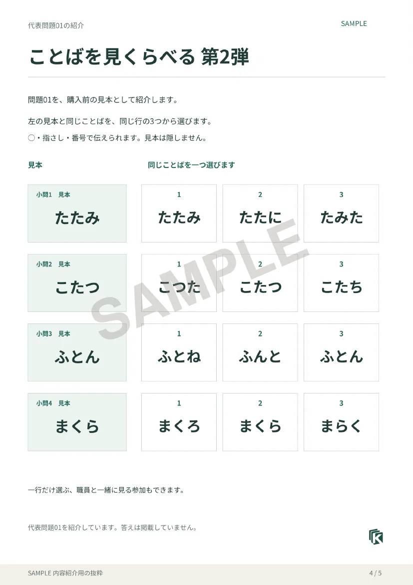 代表問題