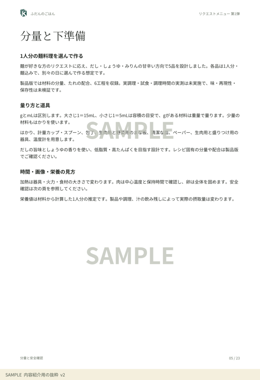 分量と下準備