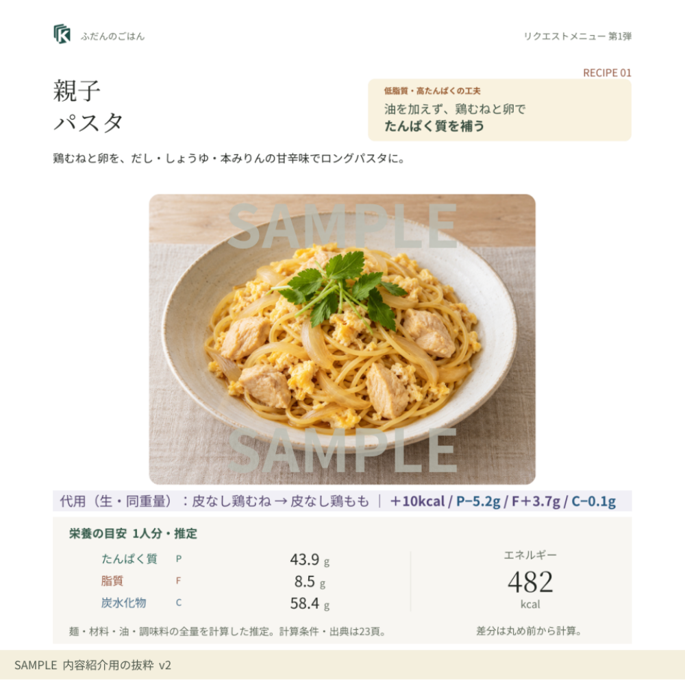 料理の見本