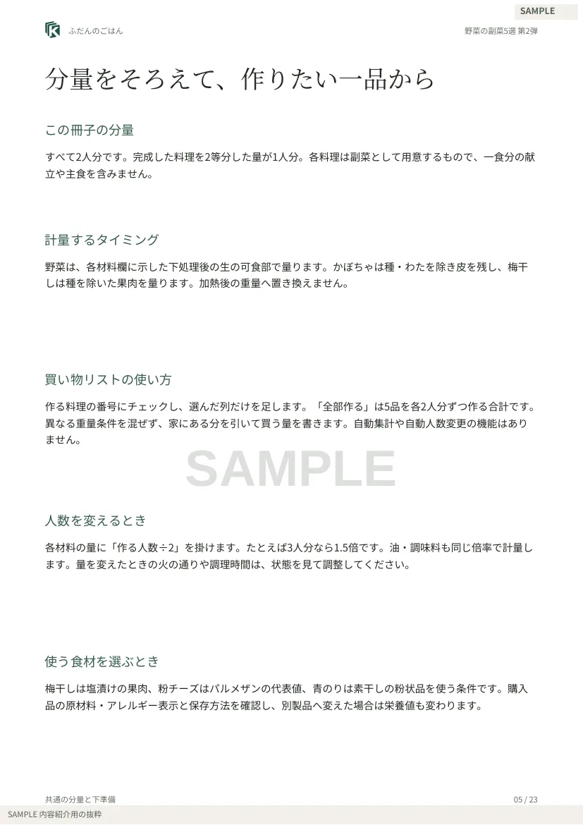 この冊子の分量